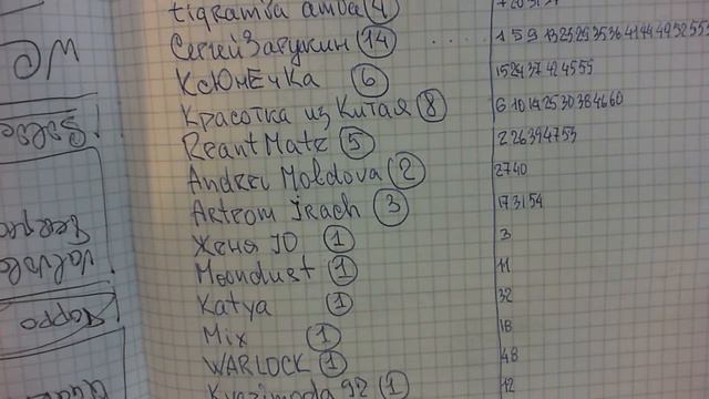 18+ Лотерея Италии  ... ВИНЯШКА-ТЯП)))))) и победитель чата за Июнь 2019!!!!! смотреть онлайн