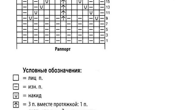 жакет спицами, часть 1.  Жакеты спицами схемы и описание