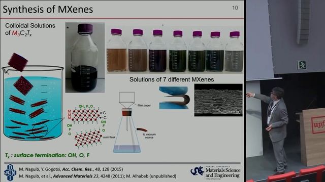 New 2D Materials for Storage and Harvesting of Electrical Energy смотреть онлайн