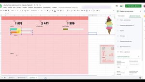 Как делать дашборды. Ч3.