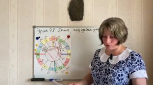 Урок 78. Общие сведения о домах