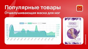 Продажи маски для ног на Aliexpress. Анализ маркетплейса