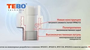 Полипропиленовые трубы и фитинги TEBO