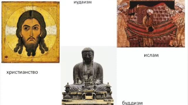 "Повторительно-обобщающий урок по курсу ОРКСЭ, модуль ОМРК" - начальные классы,