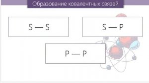 Электронное строение атома углерода. Химия