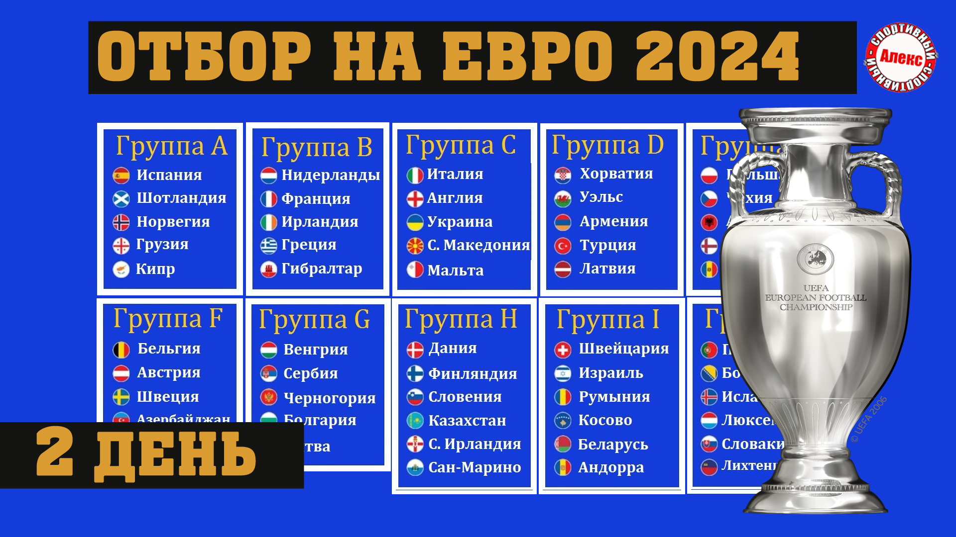 Игры чемпионата европы по футболу 2024