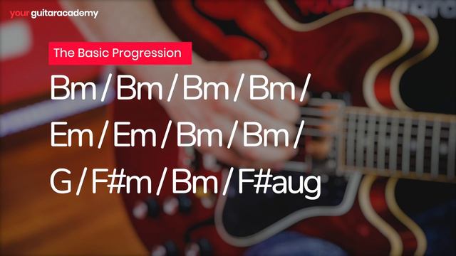 B.B.King Style Backing Track [Key Of B Minor]