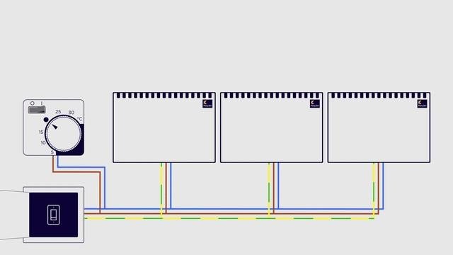 Монтаж системы отопления КОУЗИ