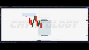 ОРДЕР БЛОК  Как определить и как использовать