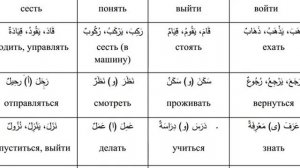 Арабский слова.mp4