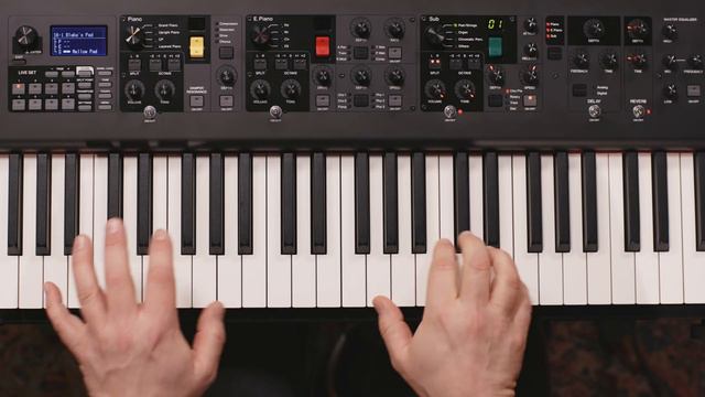Yamaha CP73 & CP88 Stage Pianos | In-Depth Overview смотреть онлайн