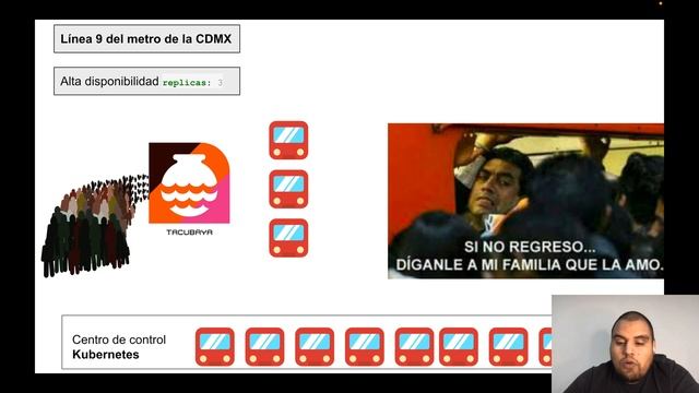 Kubernetes HorizontalPodAutoscaler Metro CDMX