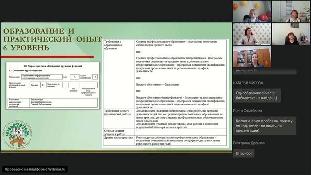 Компетенции современного библиотекаря