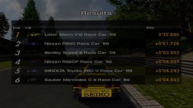 Gran Turismo 4 - Lister Storm V12 Race Car '99 (GT2 Replica) смотреть онлайн