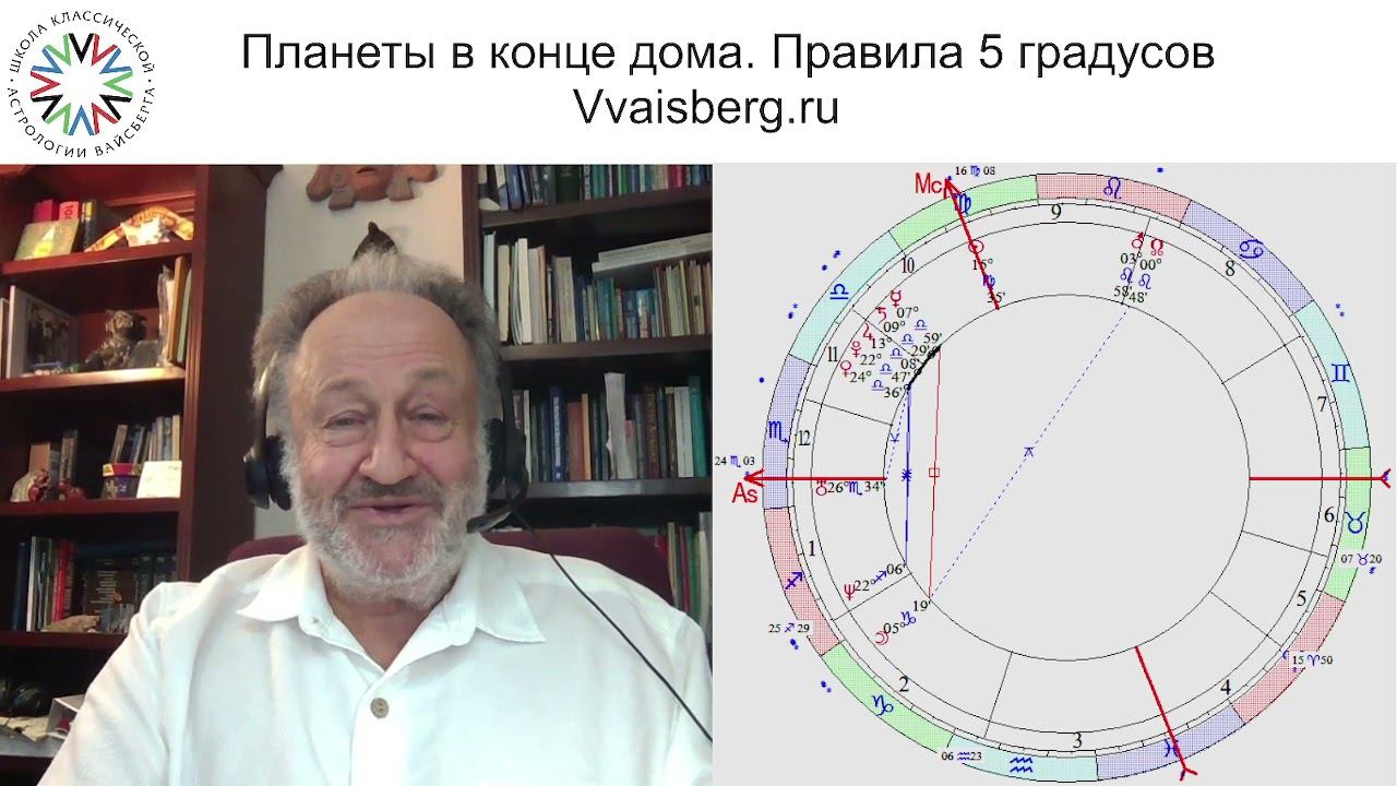 Планеты в конце дома. Школа классической астрологии Виталия Вайсберга