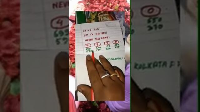 19/07/2021 kolkara fatafat git game ? ? смотреть онлайн