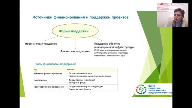 Экологическое предпринимательство: дань моде или реальный бизнес?