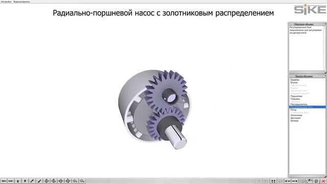 Устройство гидравлических насосов, гидродвигателей и насосных станций – 3D Атлас SIKE