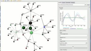 GEOMI - DNA mismatch repair proteins RTR