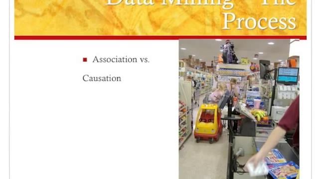 Data Mining in the Retail Industry смотреть онлайн
