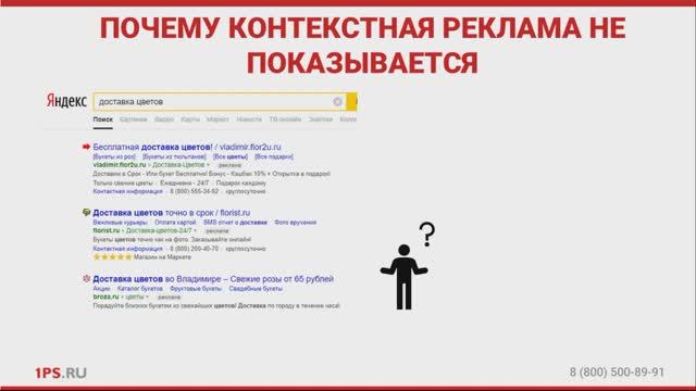 9 реальных причин, почему не показывается ваша контекстная реклама