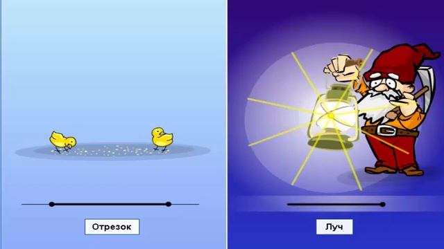 Что такое кривая, прямая линии, луч отрезок ,Что такое ломанная, звено, вершина, замкнутые и не зам