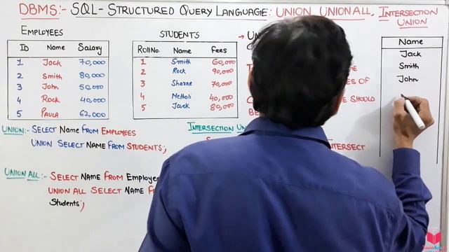 5.31- (Eng) SQL Union- SQL UnionAll- SQL Intersection | SQL Online Course | Microsoft Sql Servacer