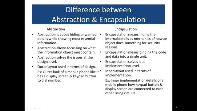 Difference between Abstraction & Encapsulation || Java Learn in Kannada || Java in Kannada Class-34 смотреть онлайн