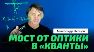 А.С. Чирцов _ Законы преломления и отражения света. Устройство глаз и оценка глубины водоема.