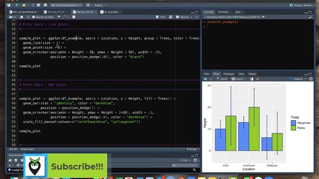 Plotting in R using ggplot2: Error bars for line plots (Data Visualization Basics in R #20)