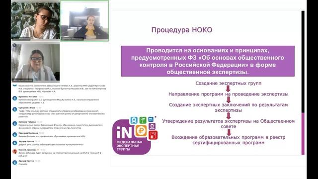 05. Анализ текущей ситуации по выполнению шагов Дорожной карты МО Тверской области [23.09.2022]