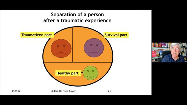 Why our mother is so important to us? смотреть онлайн