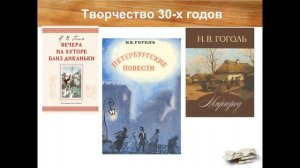 Н  В  Гоголь  Страницы биографии