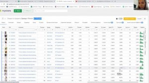Анализ ниши в Mpstats