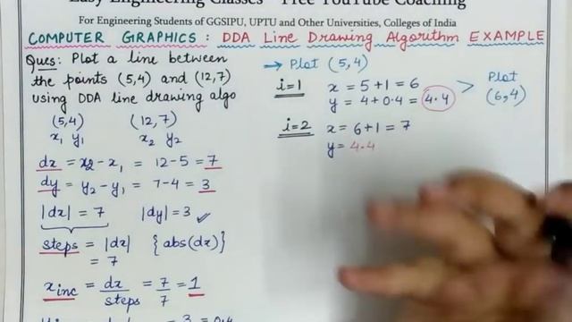 CGMM Lecture 4 - DDA Line Algorithm Solved Example for Lines with Positive Slope(Hindi)