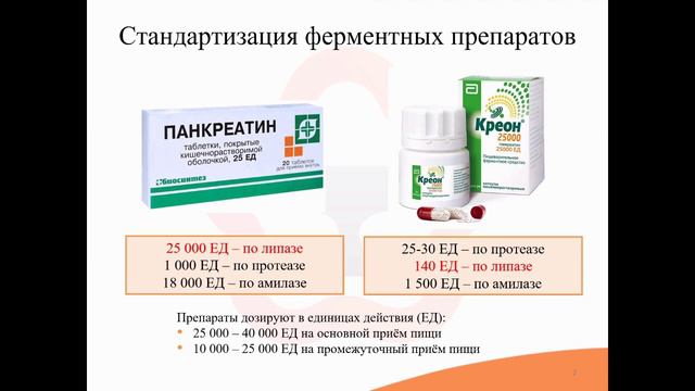 31.1. Поджелудочная железа. Ферментные и антиферментные препараты смотреть онлайн