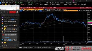 【C基金直播】騰訊(700)獲無條件批准收購搜狗︱科技股回勇是否寧買當頭起?︱餐飲股最新行情︱九毛九(9922)及旗下慫重慶火鍋廠最新業務分析(CFundLive 20210713)