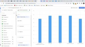 Топ 5  По продолжительности   Yandex DataLens