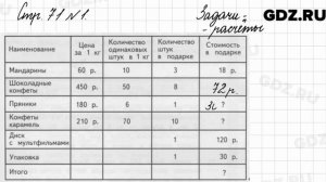 Задачи - расчёты, стр. 71 № 1 - Математика 4 класс 1 часть Моро