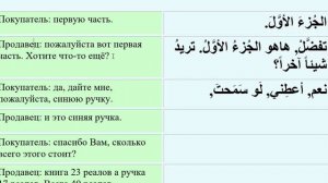 Арабский язык с носителем - 35 (3) - Шоппинг التَّسَوُّق