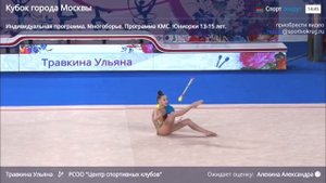Травкина Ульяна. Булавы. Кубок Москвы. 22.11.2021г