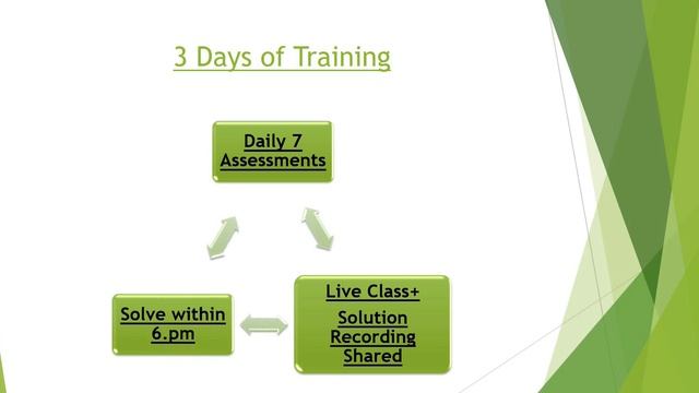 Python Training in Tamil | Python Internship Tamil | Python Basics in Tamil | Python Bootcamp Tamil