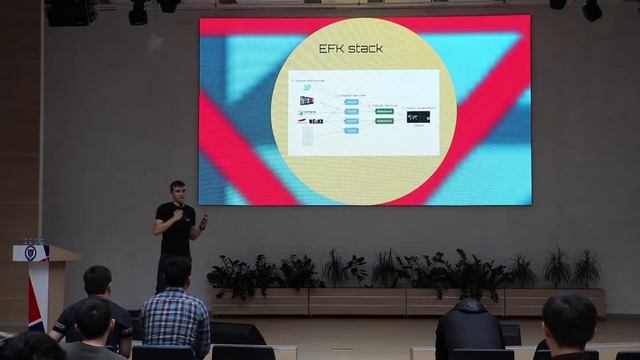 DAR Developers Meetup - Product management в Expedia Group, K8S, Akka Framework смотреть онлайн