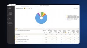 Отчёты в Яндекс Метрике | Базовый курс Яндекса про Директ