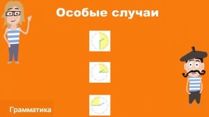 Время по французски