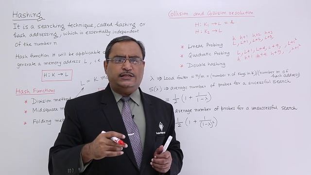 Hashing Collision and Collision Resolution смотреть онлайн