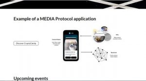 Media Protocol - безопасная оплата для создателей