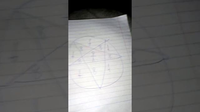 Как нарисовать пентаграмму