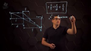 Линзы, оптическая сила линзы, формула тонкой линзы.Построение изображений в линзах. 8 класс.