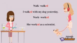 SIMPLE PAST TENSE- ANIMATED MOVIE- EASY TO LEARN!